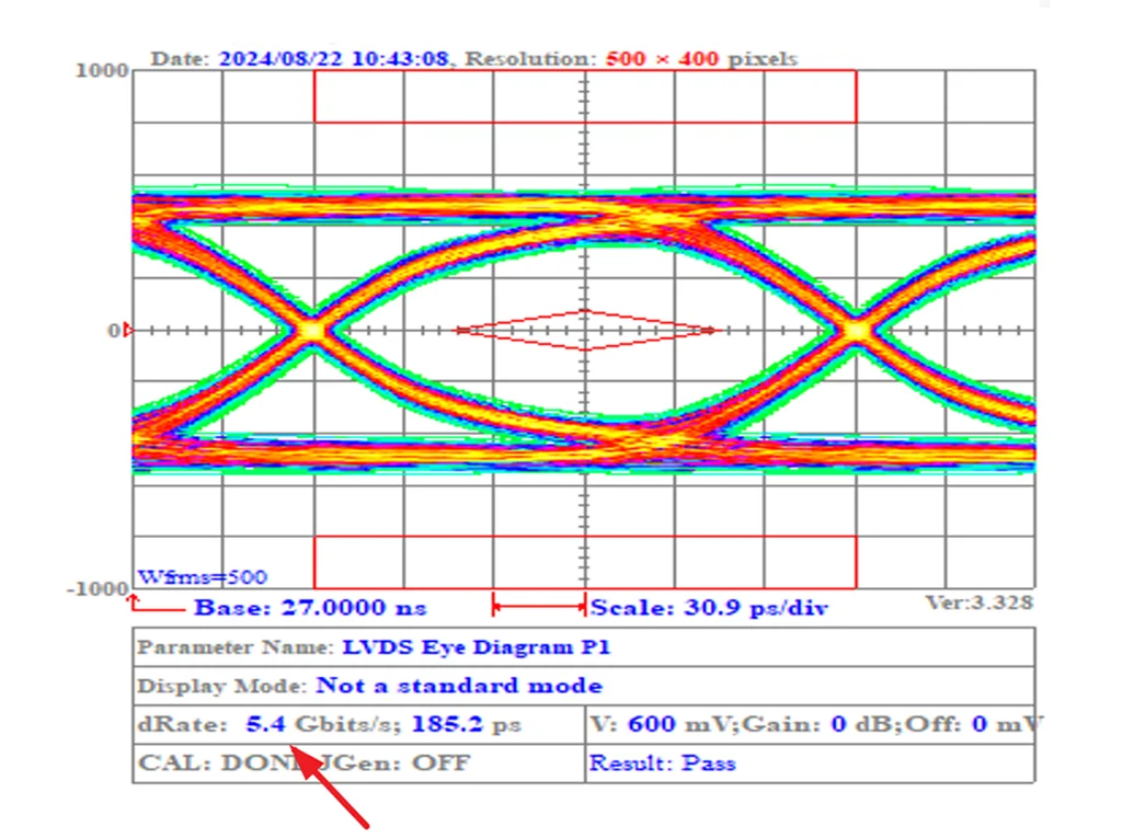 Cable Continuity Testing
