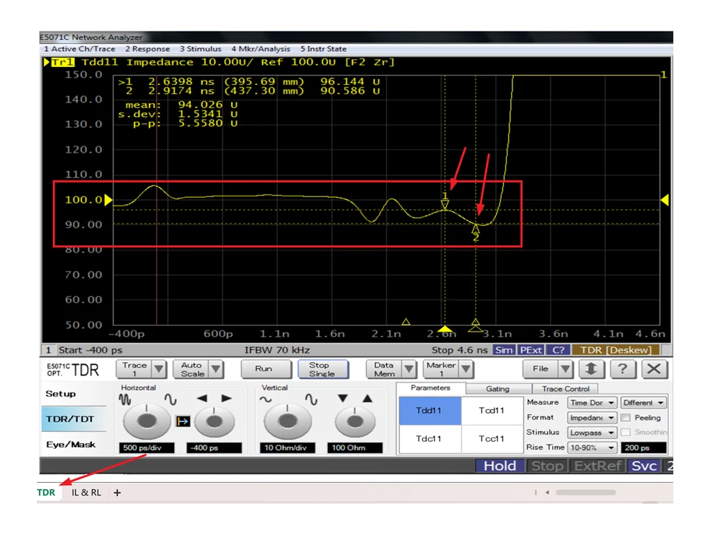 TDR Testing Chart